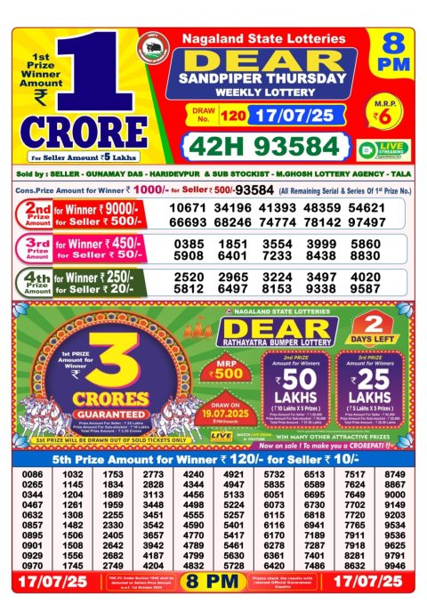 Dear Lottery Results
