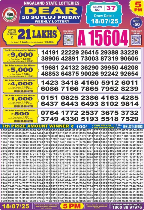 Dear Lottery Results