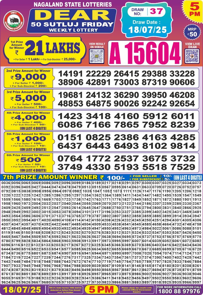 Dear Lottery Results