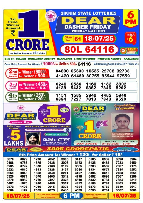 Dear Lottery Results