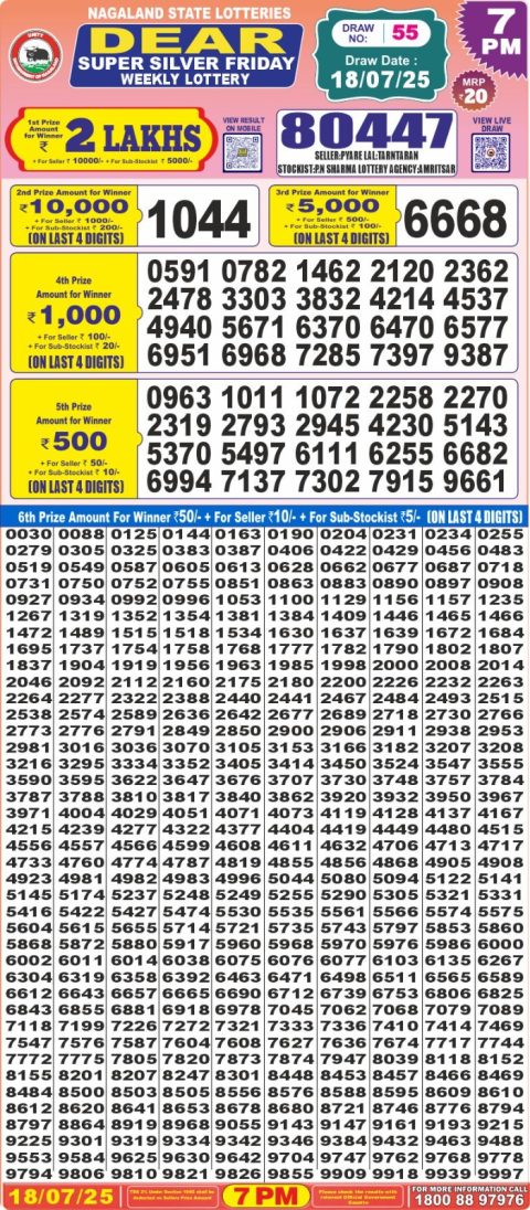 Dear Lottery Results