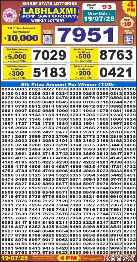Dear Lottery Results