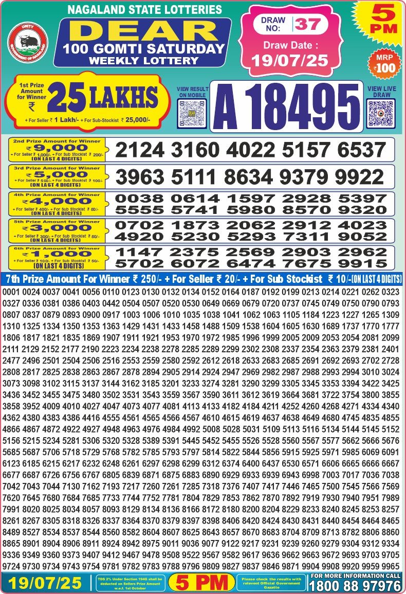 Dear Lottery Results