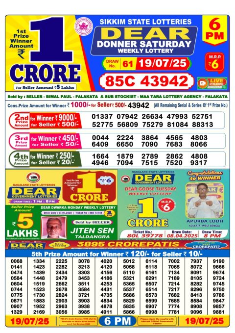 Dear Lottery Results