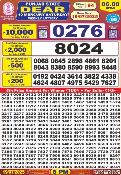 Dear Lottery Results