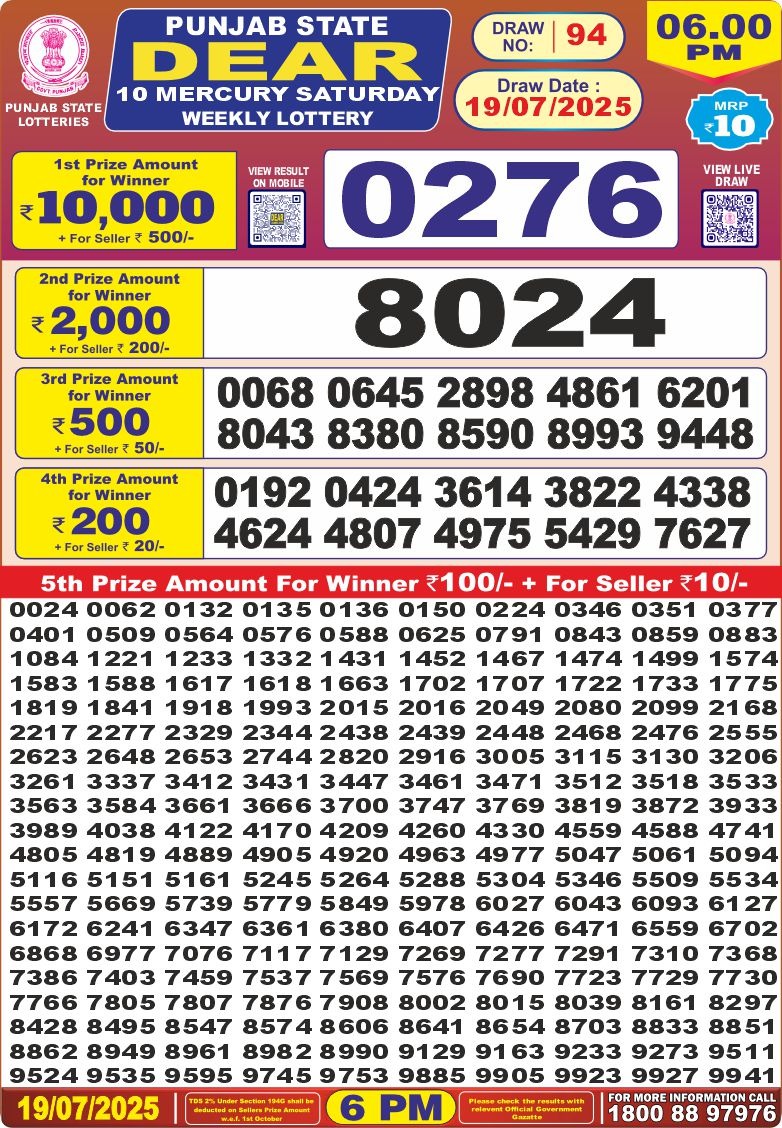 Dear Lottery Results