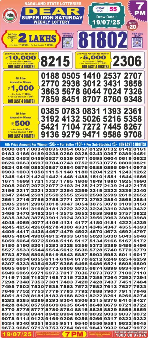 Dear Lottery Results