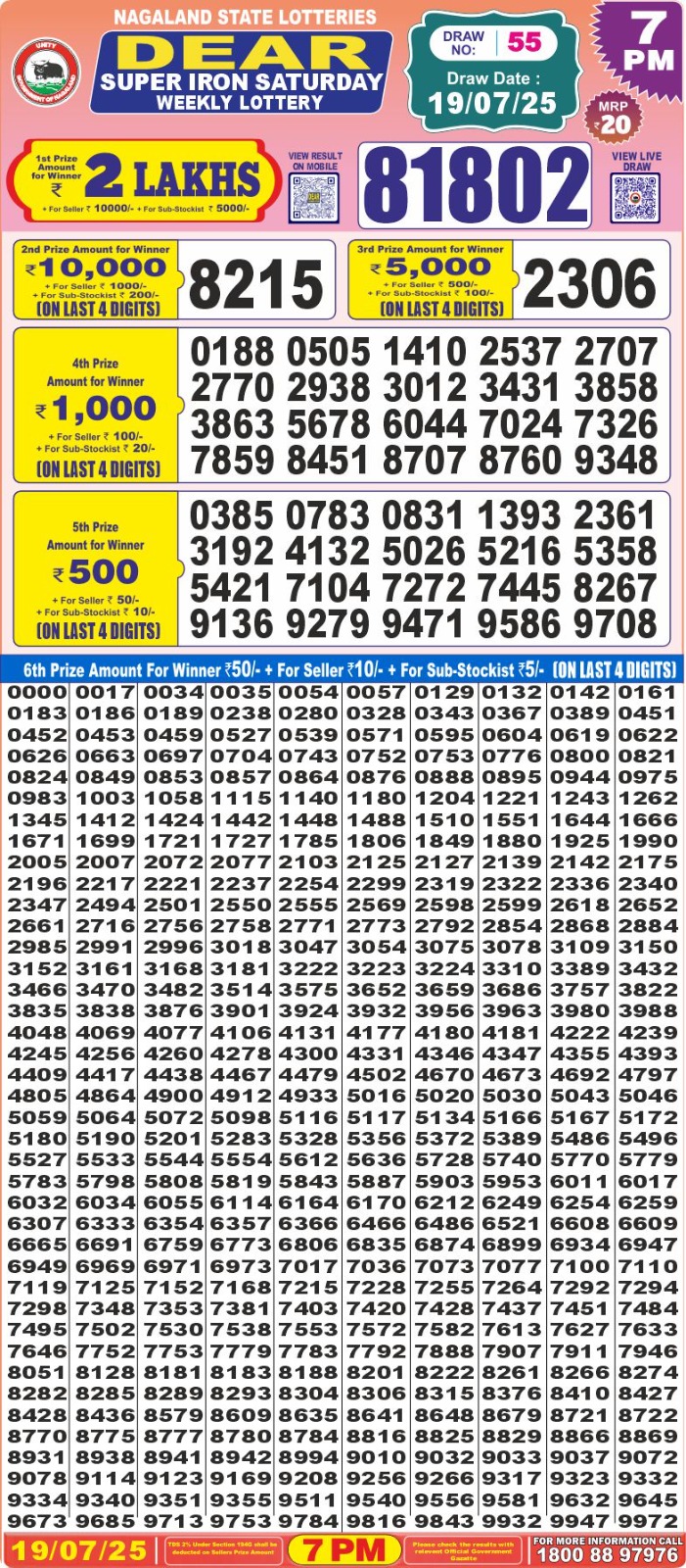 Dear Lottery Results
