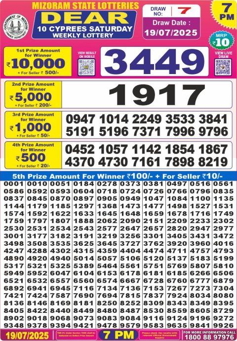 Dear Lottery Results