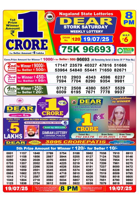 Dear Lottery Results