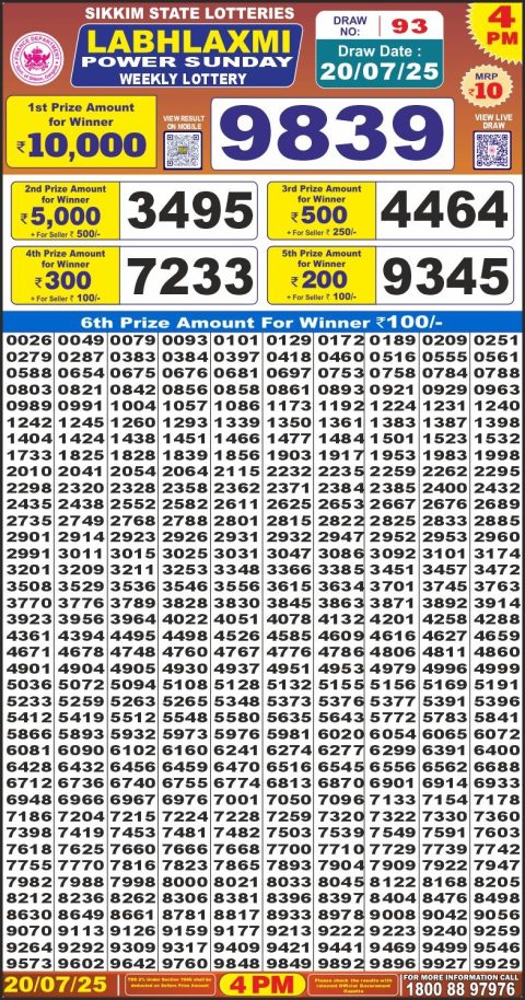 Dear Lottery Results