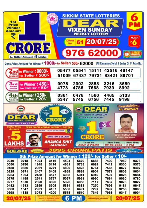 Dear Lottery Results