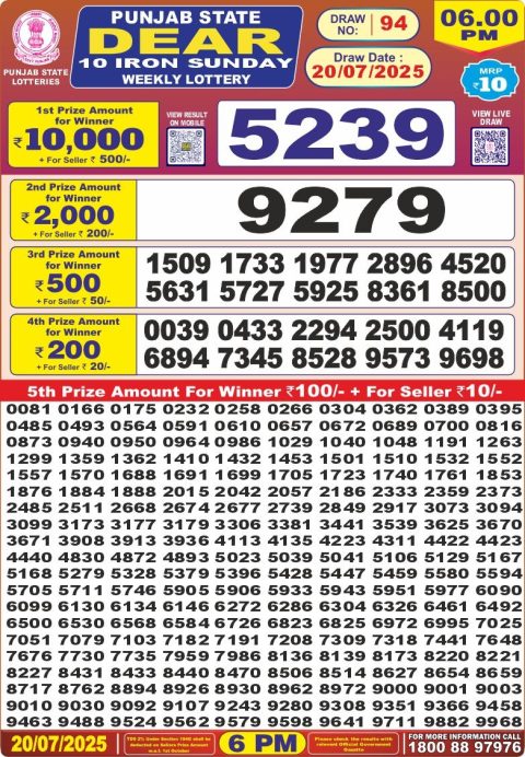 Dear Lottery Results