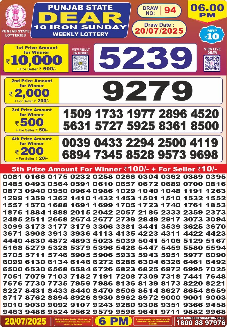 Dear Lottery Results
