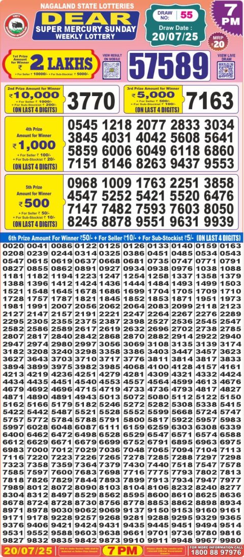 Dear Lottery Results