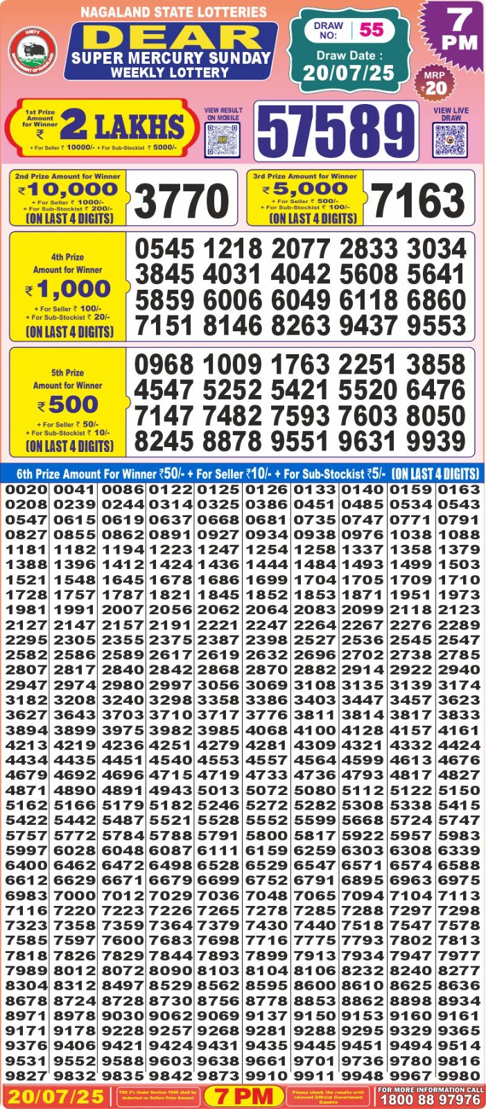Dear Lottery Results