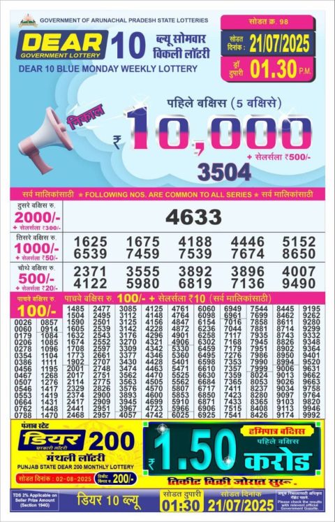 Dear Lottery Results