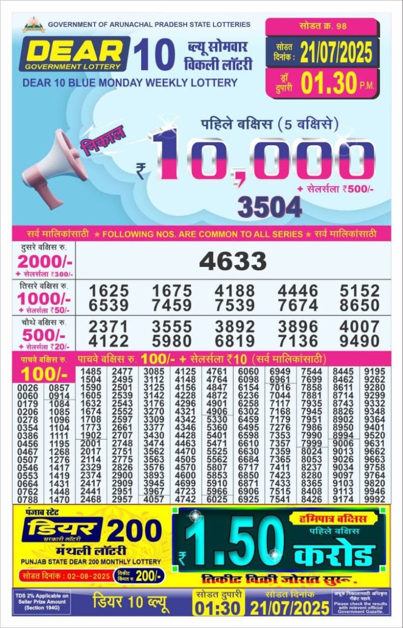 Dear Lottery Results