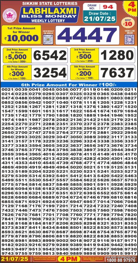 Dear Lottery Results