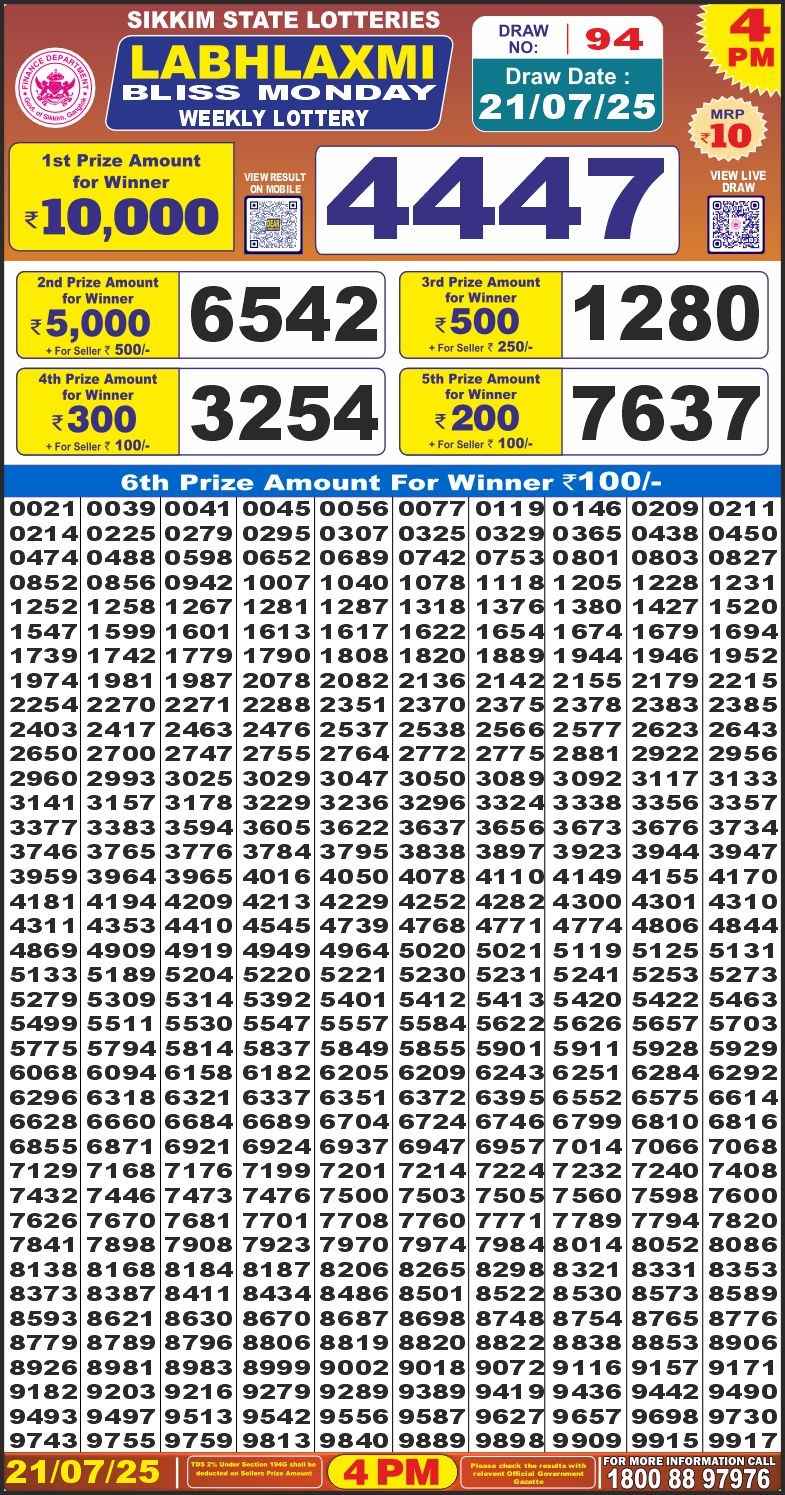 Dear Lottery Results