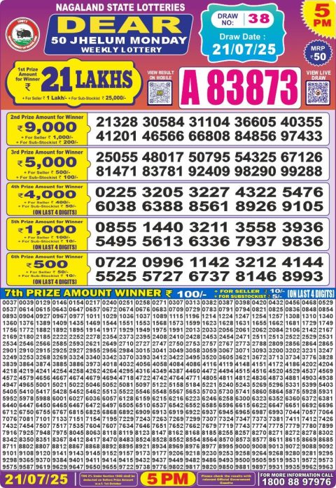 Dear Lottery Results
