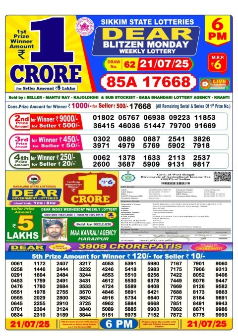 Dear Lottery Results