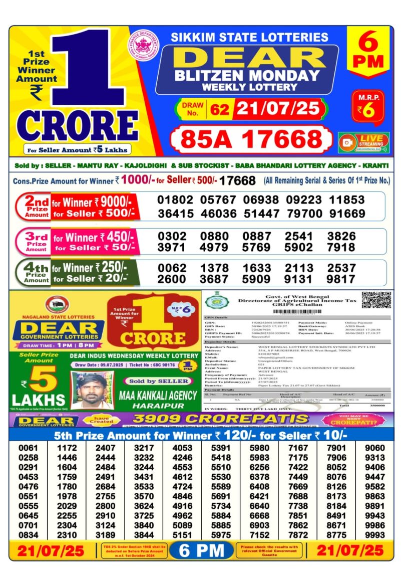 Dear Lottery Results