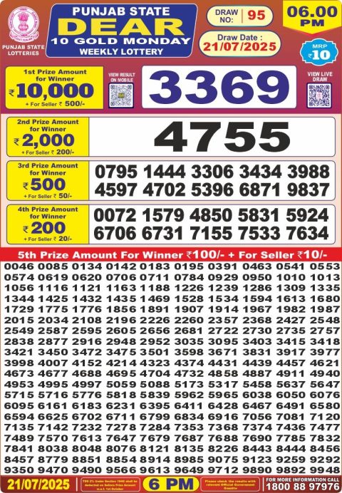 Dear Lottery Results