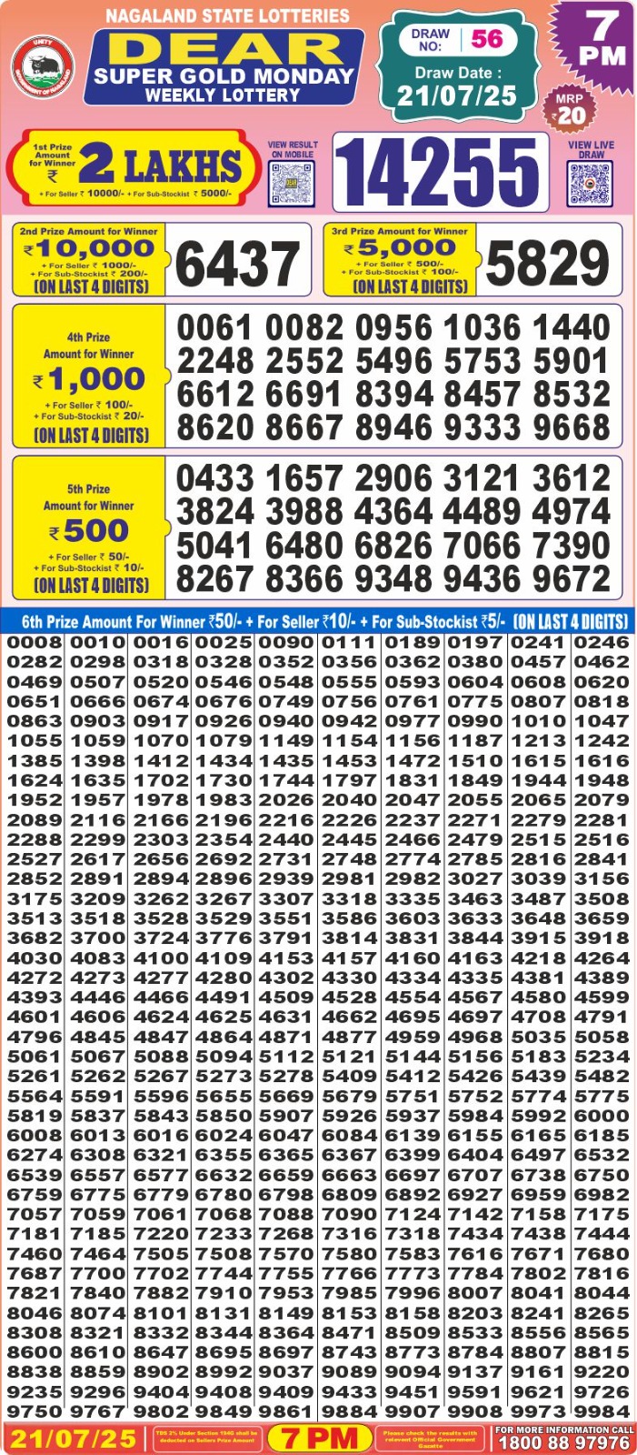 Dear Lottery Results