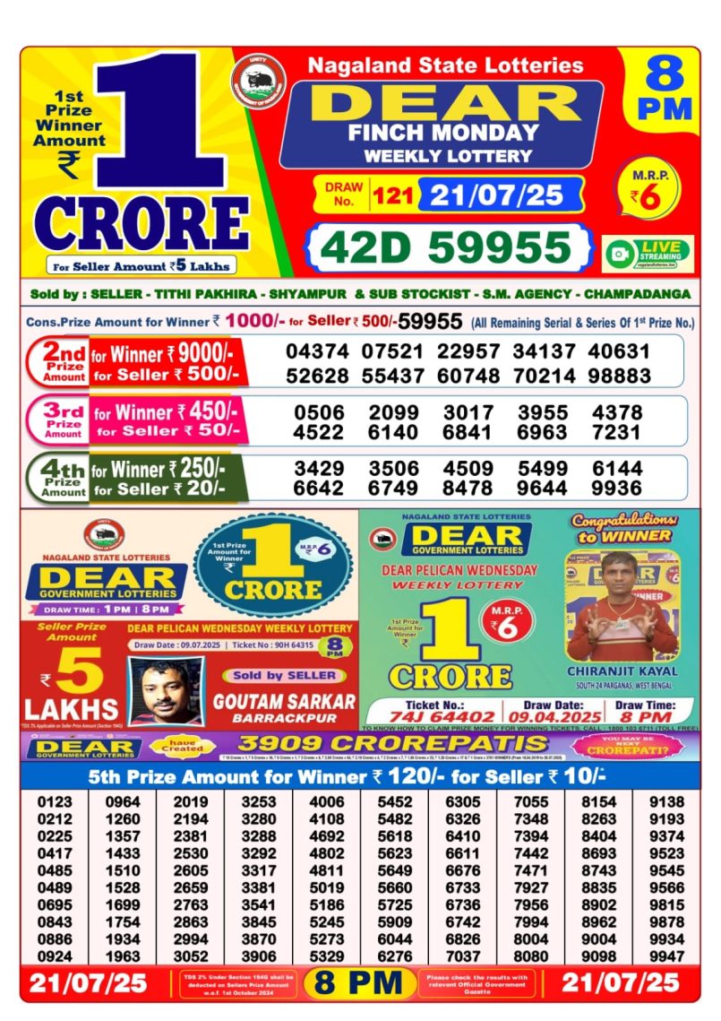 Dear Lottery Results