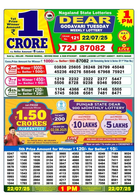 Dear Lottery Results