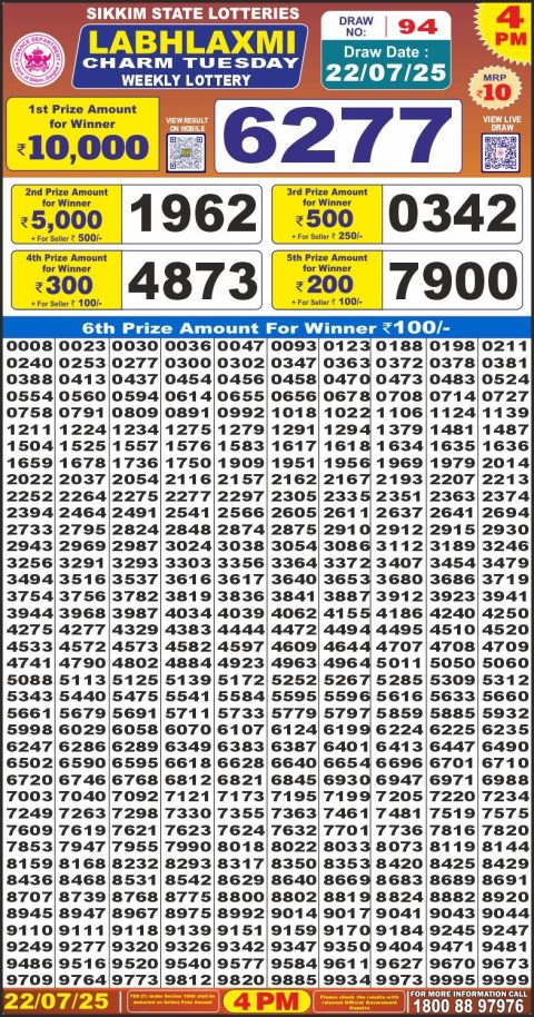 Dear Lottery Results