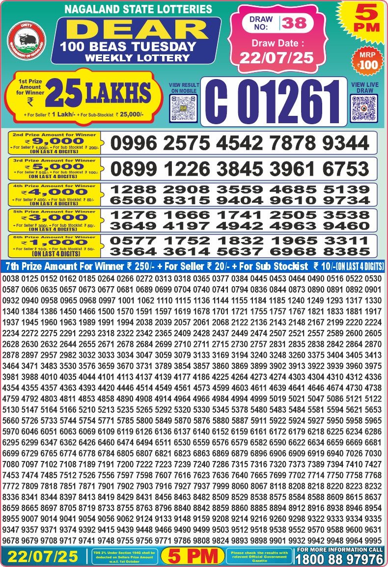 Dear Lottery Results