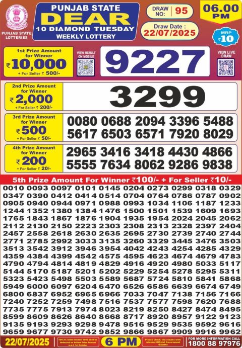 Dear Lottery Results