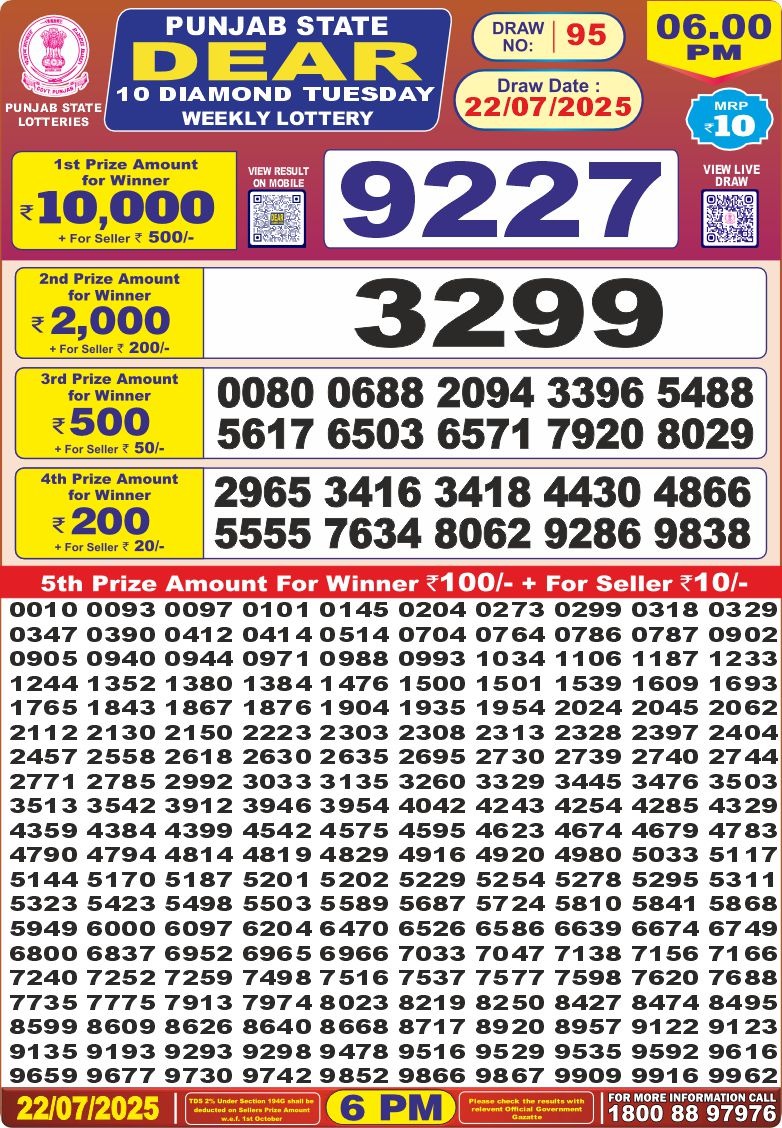 Dear Lottery Results