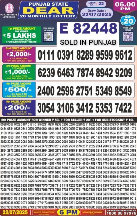 Dear Lottery Results