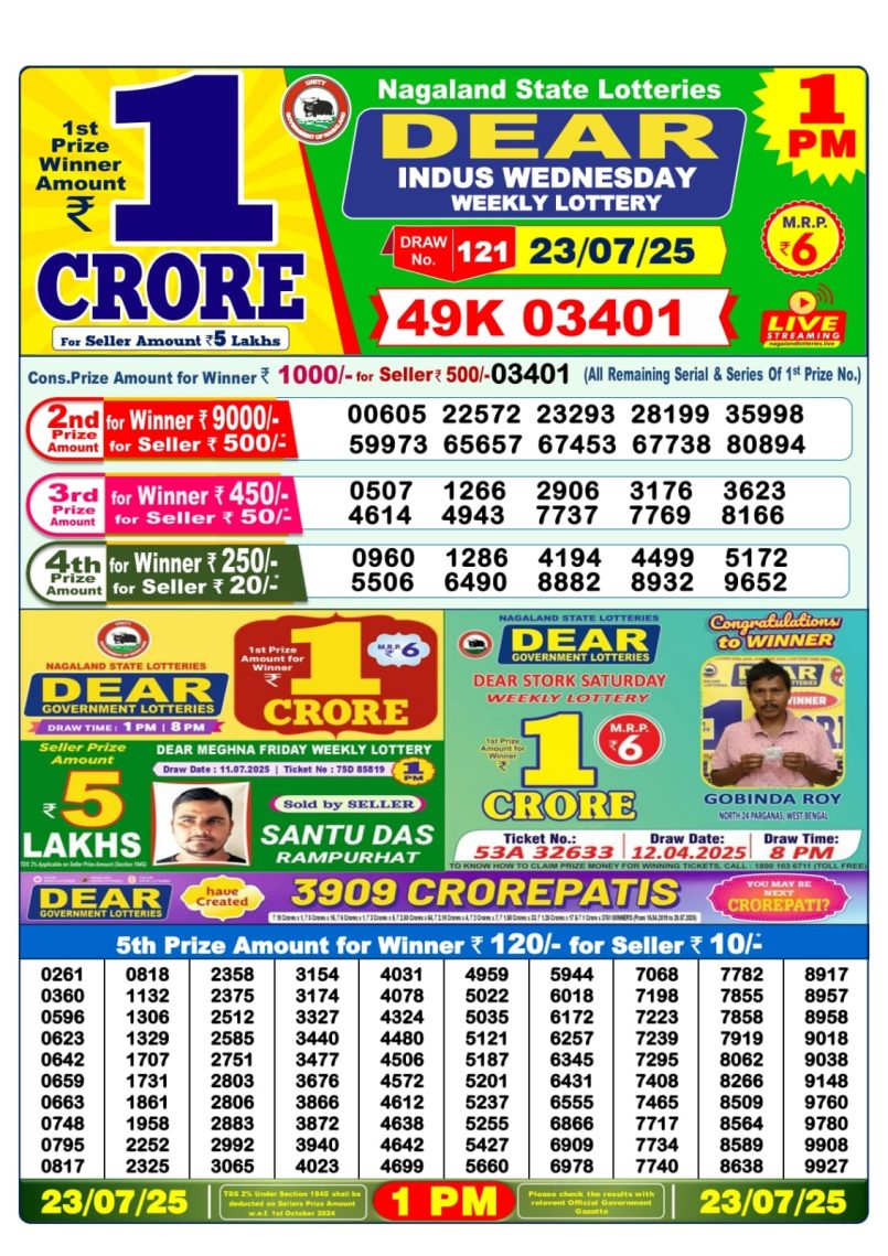 Dear Lottery Results