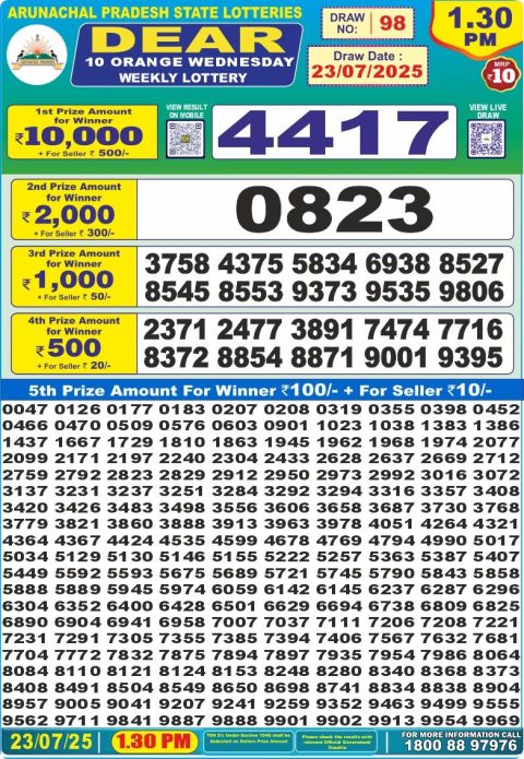 Dear Lottery Results