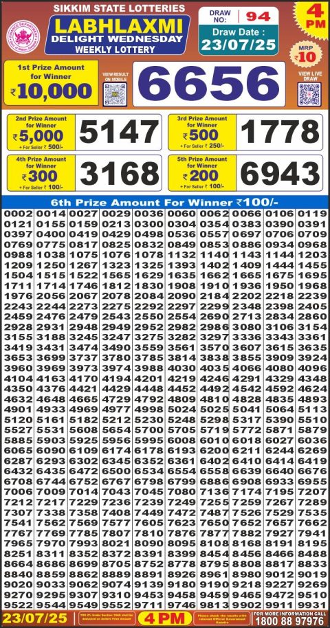 Dear Lottery Results