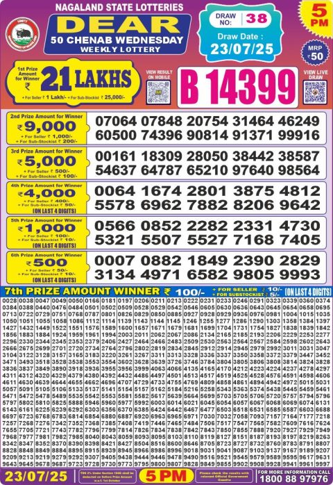 Dear Lottery Results