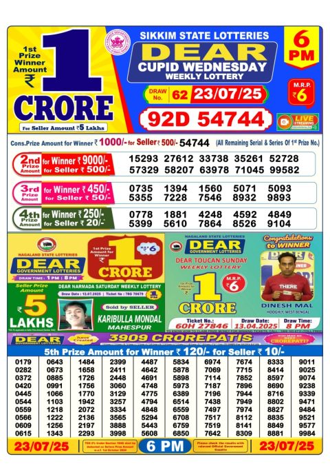 Dear Lottery Results