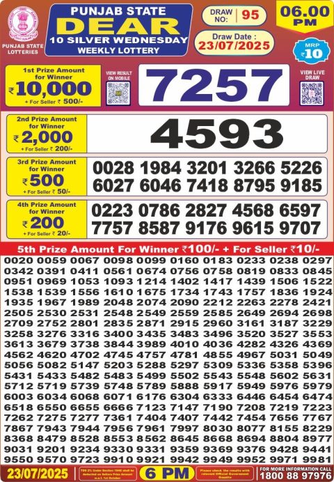 Dear Lottery Results