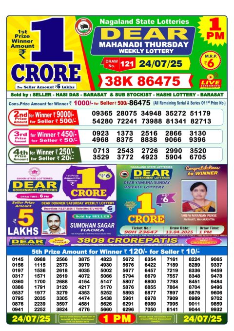Dear Lottery Results