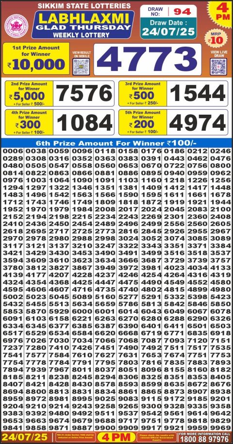 Dear Lottery Results