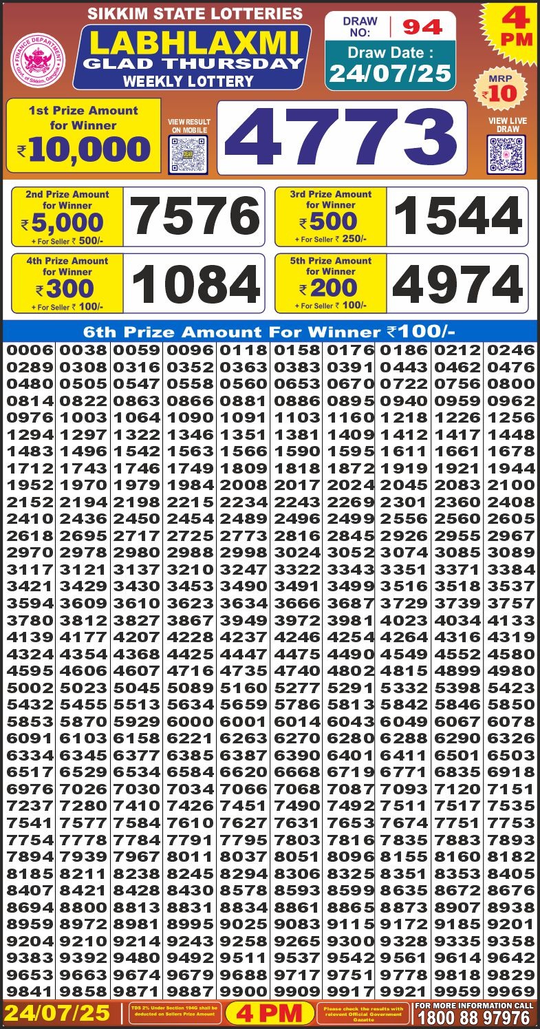 Dear Lottery Results