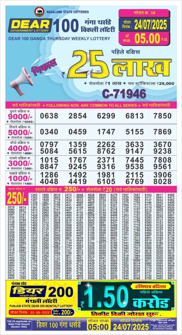 Dear Lottery Results