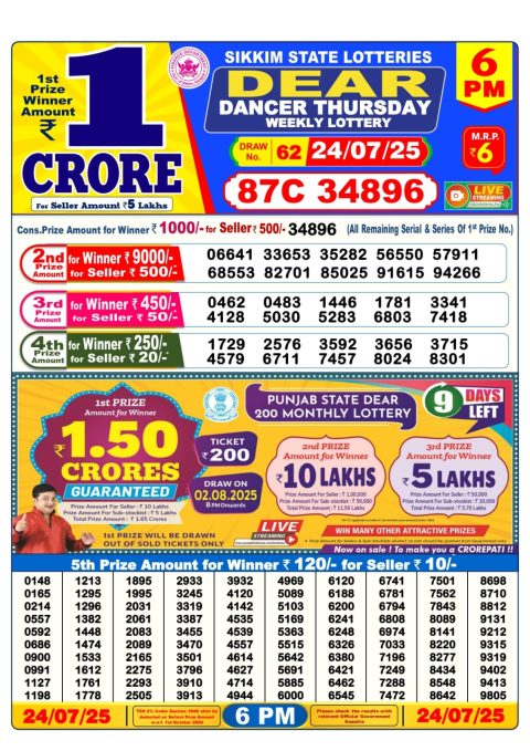 Dear Lottery Results