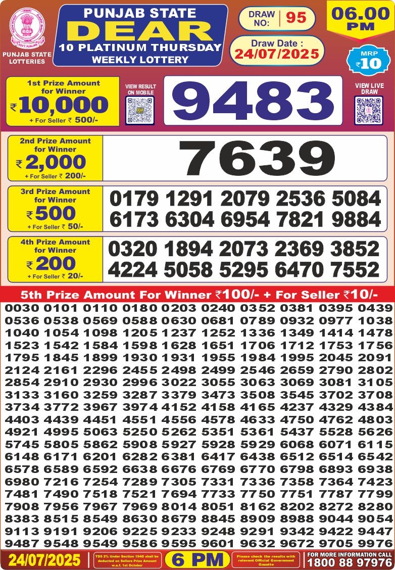 Dear Lottery Results