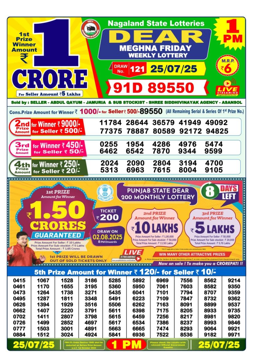 Dear Lottery Results
