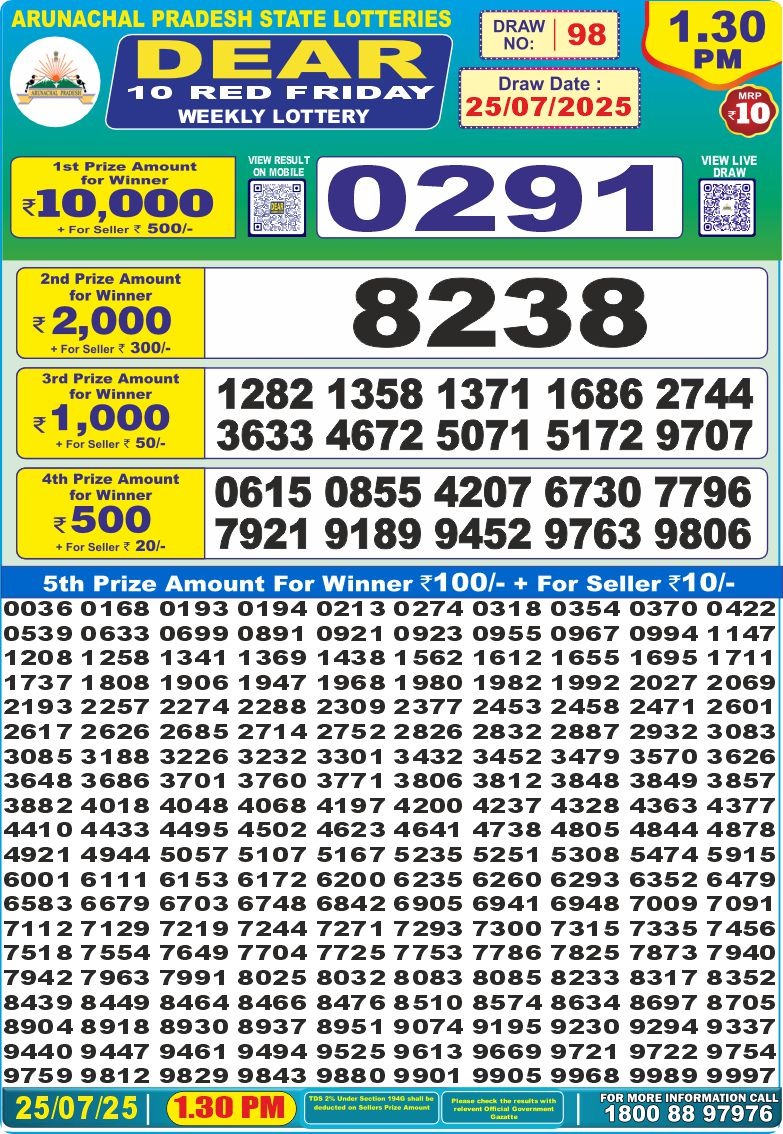 Dear Lottery Results